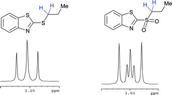 Graphical abstract: Second-order NMR spectra at high field of common organic functional groups