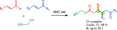 Graphical abstract: N-Heterocyclic carbene-catalyzed (NHC) three-component domino reactions: highly stereoselective synthesis of functionalized acyclic ε-ketoesters