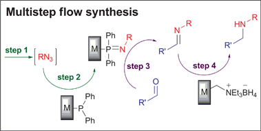 Graphical abstract: Flow synthesis of organic azides and the multistep synthesis of imines and amines using a new monolithic triphenylphosphine reagent