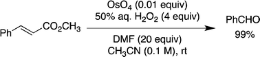 Graphical abstract: Catalytic oxidative cleavage of olefins promoted by osmium tetroxide and hydrogen peroxide