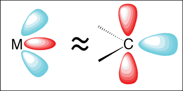 Graphical abstract: Stable singlet carbenes as mimics for transition metal centers