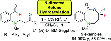 Graphical abstract: Nitrogen-directed ketone hydroacylation: Enantioselective synthesis of benzoxazecinones