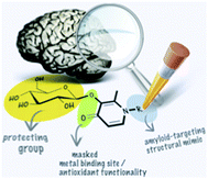 Graphical abstract: N-Aryl-substituted 3-(β-D-glucopyranosyloxy)-2-methyl-4(1H)-pyridinones as agents for Alzheimer's therapy