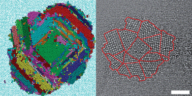 Graphical abstract: Nucleation of colloidal crystals on configurable seed structures