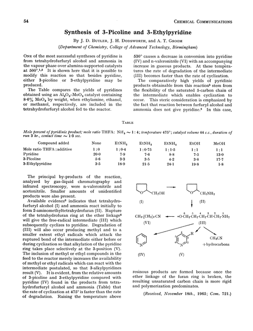 Synthesis of 3-picoline and 3-ethylpyridine