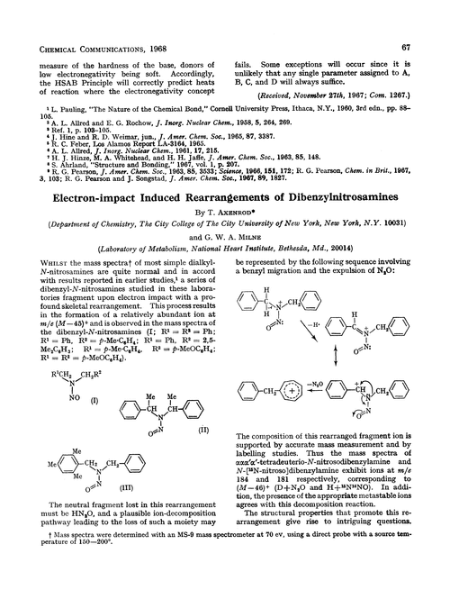 Electron-impact induced rearrangements of dibenzylnitrosamines
