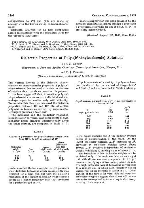 Dielectric properties of poly-(N-vinylcarbazole) solutions