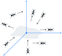 Graphical abstract: Swarm intelligence metaheuristics for enhanced data analysis and optimization