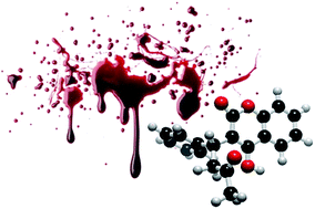 Graphical abstract: Crime scene investigation II: The effect of warfarin on bloodstain pattern analysis