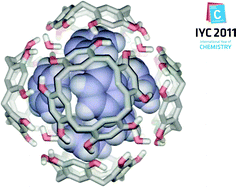 Graphical abstract: Recent advances in hydrogen-bonded hexameric encapsulation complexes
