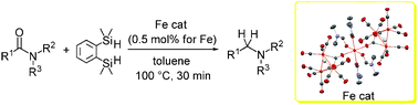 Graphical abstract: New catalyst systems for iron-catalyzed hydrosilane reduction of carboxamides