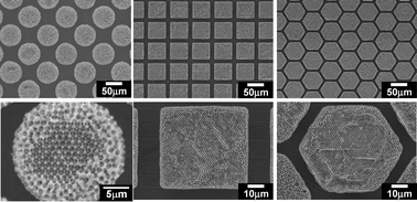 Graphical abstract: Design of a micro-pattern structure for a three dimensionally macroporous Sn–Ni alloy anode with high areal capacity