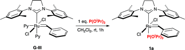 Graphical abstract: Phosphites as ligands in ruthenium-benzylidene catalysts for olefin metathesis