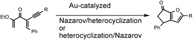Graphical abstract: Solvent controlled mechanistic dichotomy in a Au(iii)-catalyzed, heterocyclization triggered, Nazarov reaction