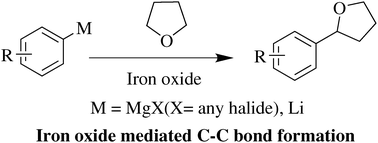 Graphical abstract: Iron oxide mediated direct C–H arylation/alkylation at α-position of cyclic aliphatic ethers