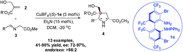 Graphical abstract: Morita–Baylis–Hillman adducts as effective dipolarophiles in Copper(i)-catalyzed 1,3-dipolar cycloaddition with azomethine ylides : asymmetric construction of pyrrolidine derivatives containing quaternary stereogenic center
