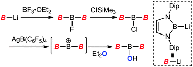 Graphical abstract: Syntheses and properties of triborane(5)s possessing bulky diamino substituents on terminal boron atoms