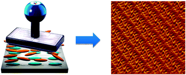 Graphical abstract: Stamping oriented molecular monolayers using liquid crystal inks