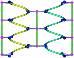 Graphical abstract: Molecular tectonics: design of enantiomerically pure helical tubular crystals with controlled channel size and orientation