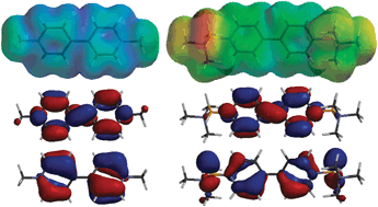 Graphical abstract: A new building block for electroactive organic materials? Synthesis, cyclic voltammetry, single crystal X-ray structure, and DFT treatment of a unique boron-based viologen