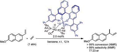 Graphical abstract: Enantioselective hydrovinylationvia asymmetric counteranion-directed ruthenium catalysis