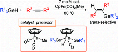 Graphical abstract: Trans-selective hydrogermylation of alkynes promoted by methyliron and bis(germyl)hydridoiron complexes as a catalyst precursor
