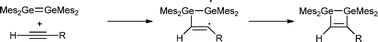 Graphical abstract: Addition of a cyclopropyl alkyne to tetramesityldigermene: evidence for a biradical intermediate