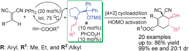 Graphical abstract: PPh3-catalyzed synthesis of dicyano-2-methylenebut-3-enoates as efficient dienes in catalytic asymmetric inverse-electron-demand Diels–Alder reaction