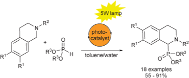 Graphical abstract: Photoredox catalyzed C–P bond forming reactions—visible light mediated oxidative phosphonylations of amines