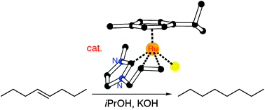 Graphical abstract: Transfer hydrogenation of unfunctionalised alkenes using N-heterocyclic carbeneruthenium catalyst precursors