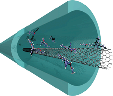 Graphical abstract: The continuous-flow cycloaddition of azomethine ylides to carbon nanotubes