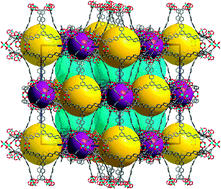 Graphical abstract: A mesoporous metal–organic framework constructed from a nanosized C3-symmetric linker and [Cu24(isophthalate)24] cuboctahedra