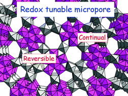 Graphical abstract: Redox tunable reversible molecular sieves: orthorhombic molybdenum vanadium oxide