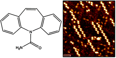 Graphical abstract: Carbamazepine on a carbamazepine monolayer forms unique 1D supramolecular assemblies