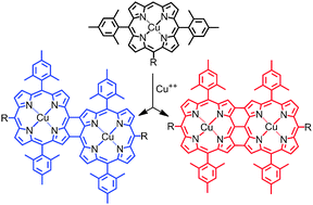 Graphical abstract: Oxidative coupling of porphyrins using copper(ii) salts