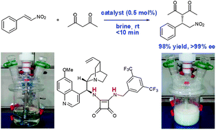 Graphical abstract: Hydrogen bonding mediated enantioselective organocatalysis in brine: significant rate acceleration and enhanced stereoselectivity in enantioselective Michael addition reactions of 1,3-dicarbonyls to β-nitroolefins