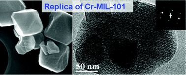 Graphical abstract: Crystal-like microporous hybrid solid nanocast from Cr-MIL-101