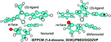 Graphical abstract: The origin of regio- and enantioselectivity in the Rh/chiral 1,4-diene-catalyzed addition of phenylboronic acid to enones: insights from DFT