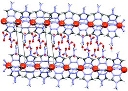 Graphical abstract: The 1-D polymeric structure of the [Fe(NH2trz)3](NO3)2·nH2O (with n = 2) spin crossover compound proven by single crystal investigations