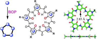 Graphical abstract: BOP-mediated one-pot synthesis of C5-symmetric macrocyclic pyridone pentamers