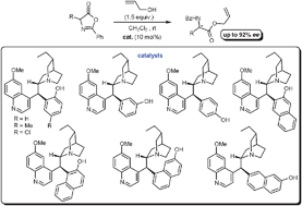 Graphical abstract: Highly tunable arylated cinchona alkaloids as bifunctional catalysts
