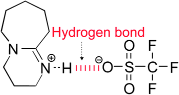 Graphical abstract: Hydrogen bonds in protic ionic liquids and their correlation with physicochemical properties
