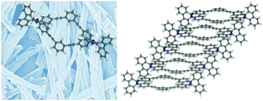 Graphical abstract: Columnar self-assembly of rhomboid macrocyclic molecules via step-like intermolecular interaction. Crystal formation and gelation