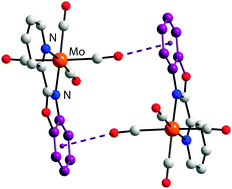Graphical abstract: The metal–carbonyl⋯π(aryl) interaction as a supramolecular synthon for the stabilisation of transition metal carbonyl crystal structures