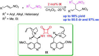Graphical abstract: Chiral squaramide-catalyzed highly diastereo- and enantioselective direct Michael addition of nitroalkanes to nitroalkenes