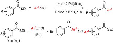 Graphical abstract: Synthesis of diaryl ketonesvia a phosphine-free Fukuyama reaction