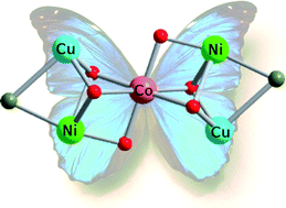 Graphical abstract: Direct synthesis and crystal structure of a new pentanuclear heterotrimetallic Cu/Co/Ni complex with 2-(dimethylamino)ethanol. Discussion of possible “butterfly-like” molecular structure types