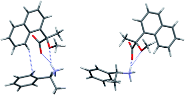 Graphical abstract: Crystal structures and chiral recognition of the diastereomeric salts prepared from 2-methoxy-2-(1-naphthyl)propanoic acid