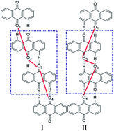 Graphical abstract: Self-assembly and characterization of hydrogen-bonding one-dimensional nanostructure based on 9,10-anthraquinone derivatives