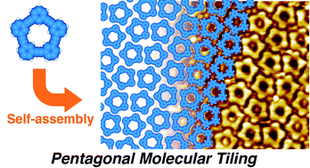 Graphical abstract: Molecular pentagonal tiling: self-assemblies of pentagonal-shaped macrocycles at liquid/solid interfaces